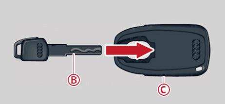 Audi Valet Key – The Legend Web